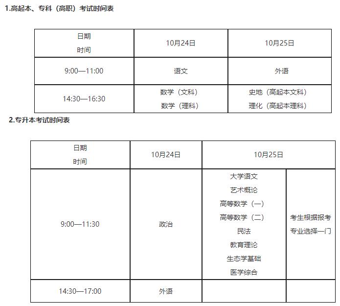 2020年浙江省成考考试时间安排(图2)