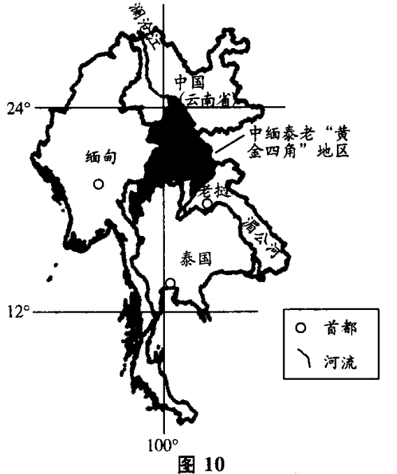 2023年成人高考高升专《史地综合》练习试题及答案七