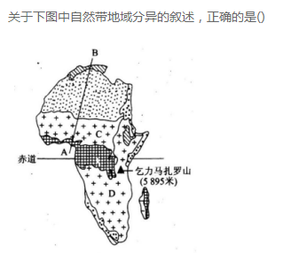 2023年成人高考高升专《史地综合》练习试题及答案二