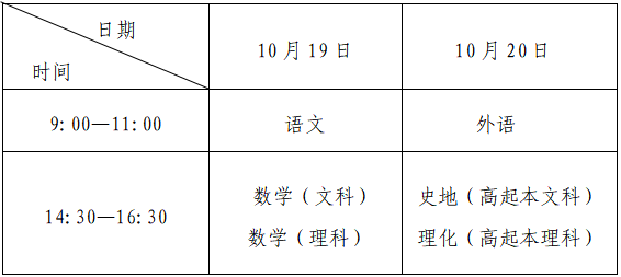 2024年浙江省成人高校招生考试衢州考区报名公告