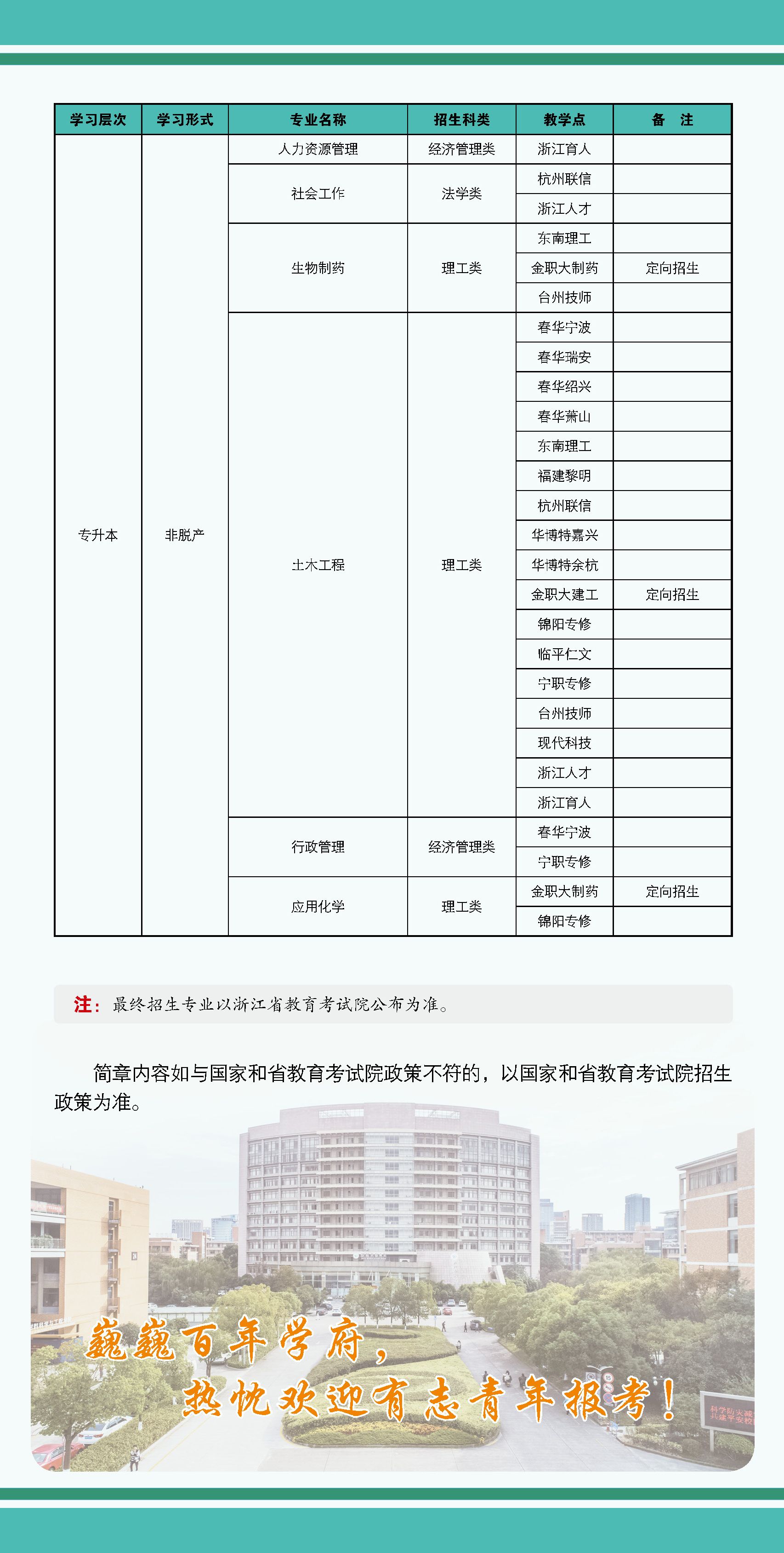 2025年浙江理工大学高等学历继续教育招生简章