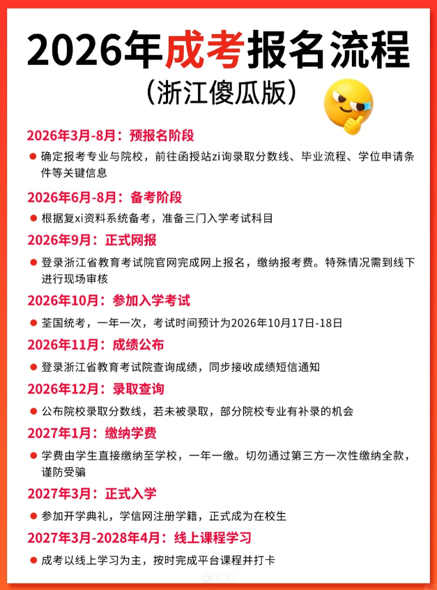 浙江省2026年成人高考报名保姆级教程