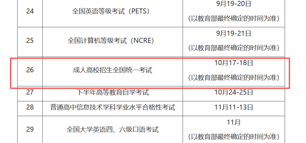 2026年浙江成人高考考试时间已公布! 2026年浙江成人高考考试时间已公布!