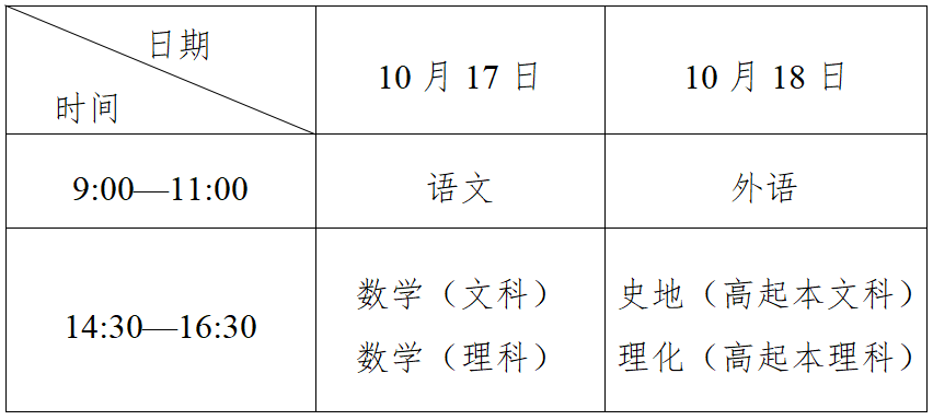 2026年浙江成考考试时间与考场分布(图1) 640 (6).png