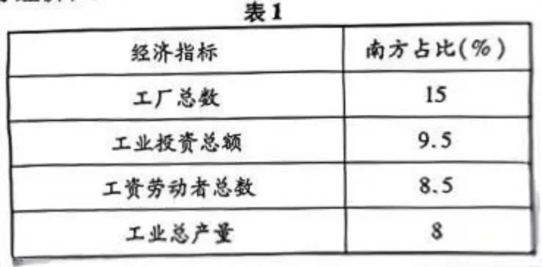 2025年浙江成人高考高起本《历史地理》真题及答案解析(图2) 图片