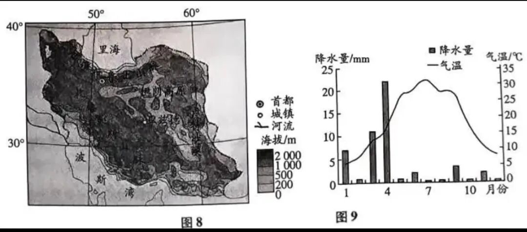 2025年浙江成人高考高起本《历史地理》真题及答案解析(图9) 图片