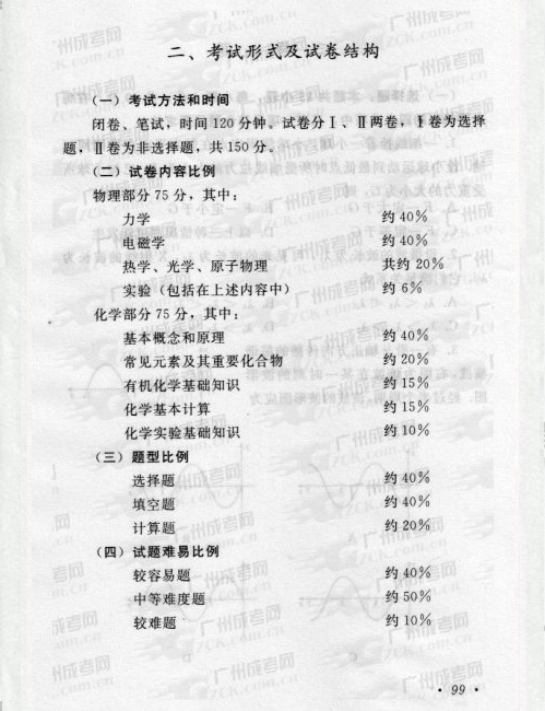 2016年成人高考物理、化学复习考试大纲(图6)