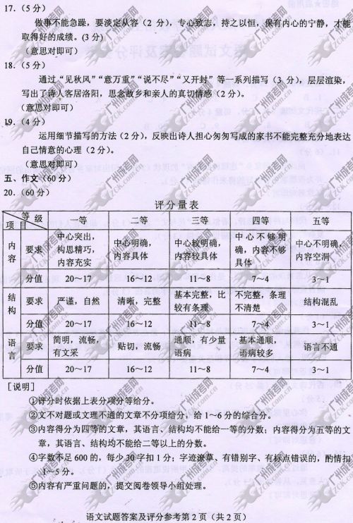 浙江省成人高考2014年统一考试语文真题B卷参考答案