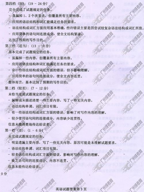 浙江省成人高考2014年统一考试英语真题A卷参考答案