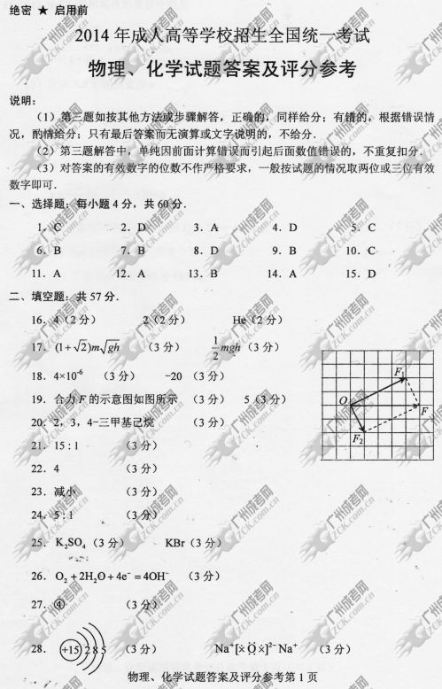 浙江省成人高考2014年统一考试理科综合真题B卷参考答案